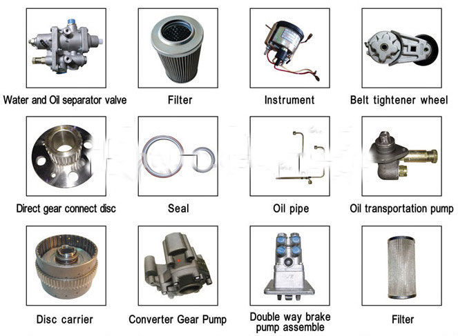 Foundry in Ahmedabad